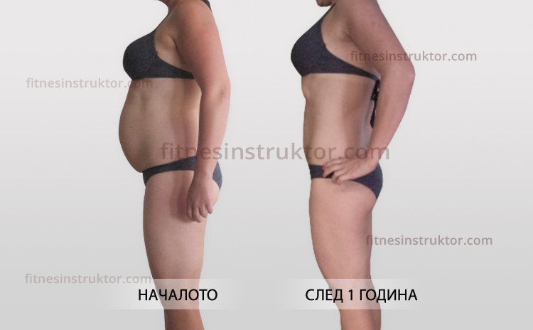 отслабване с тренировки