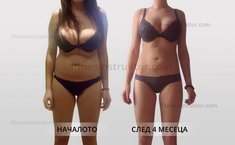 Отслабване Даяна