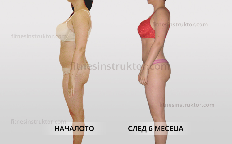 Отслабване Ади