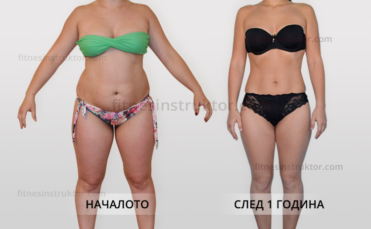 Отслабване Рая