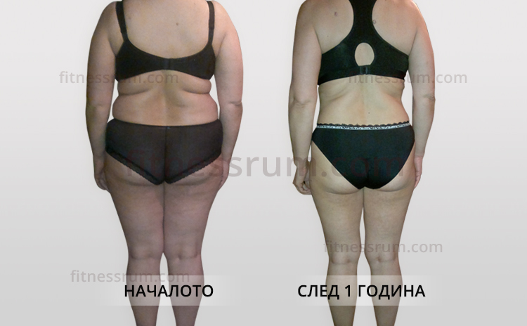Отслабване Рали